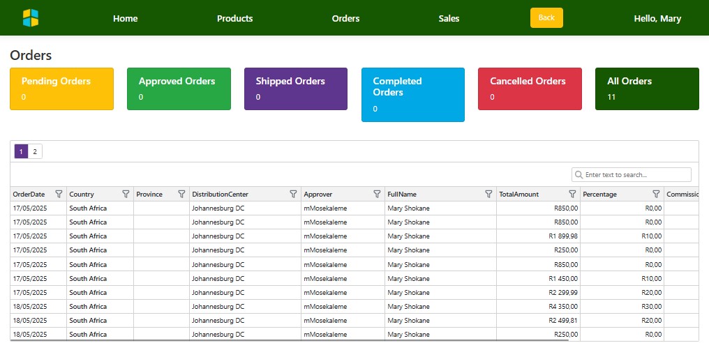 Order List